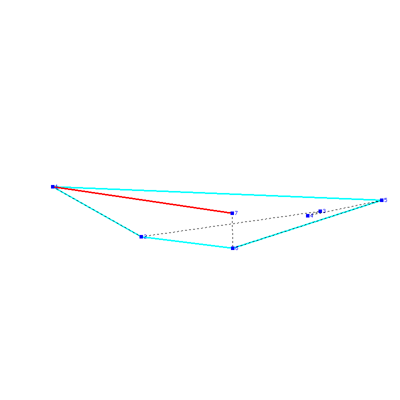Flugauswertung